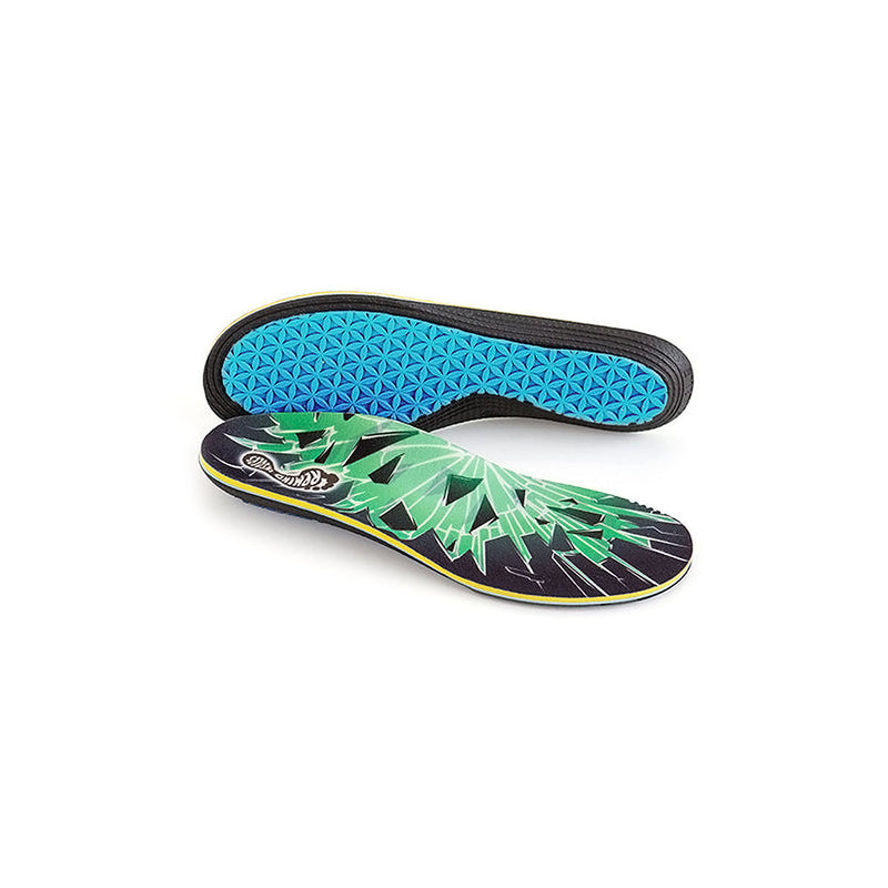 Remind Medic Impact 7MM Mid-High Arch Shoe Insole