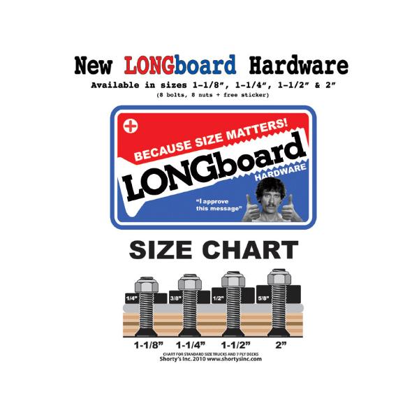 Shorty's Longboard Hardware - Phillips - 1.25" – CCS