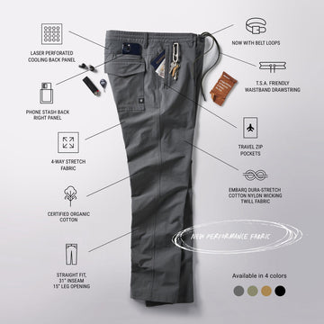 Roark Layover Pro Traveler Pants - Dark Khaki
