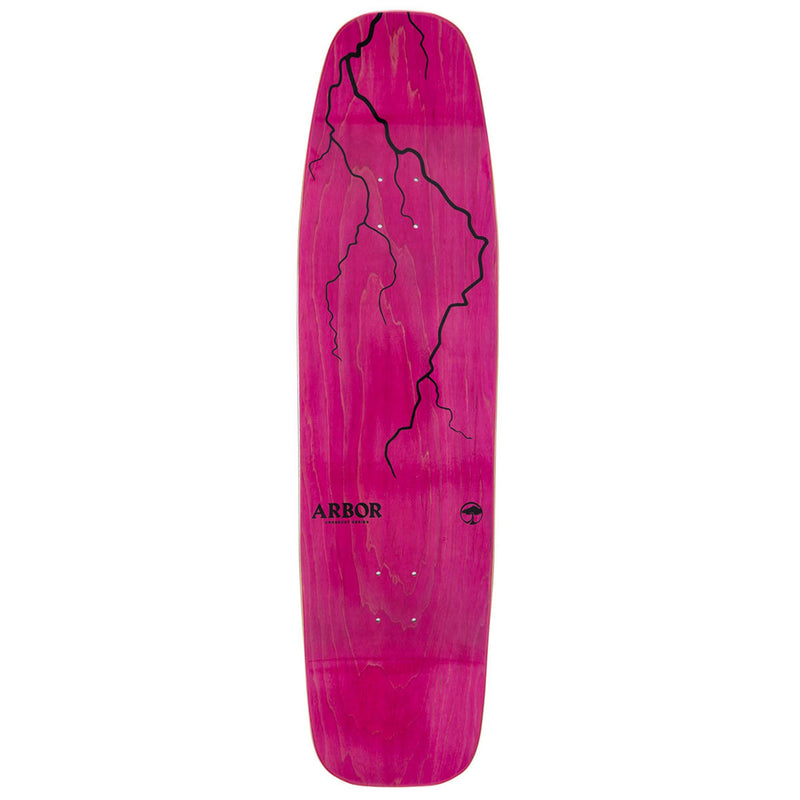 Arbor Shakedown Curse 34