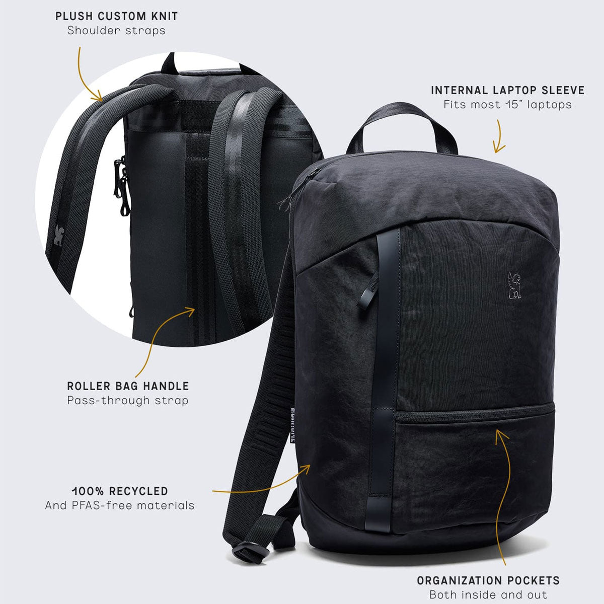 Chrome Camden 16l Backpack - Ice Shadow image 5