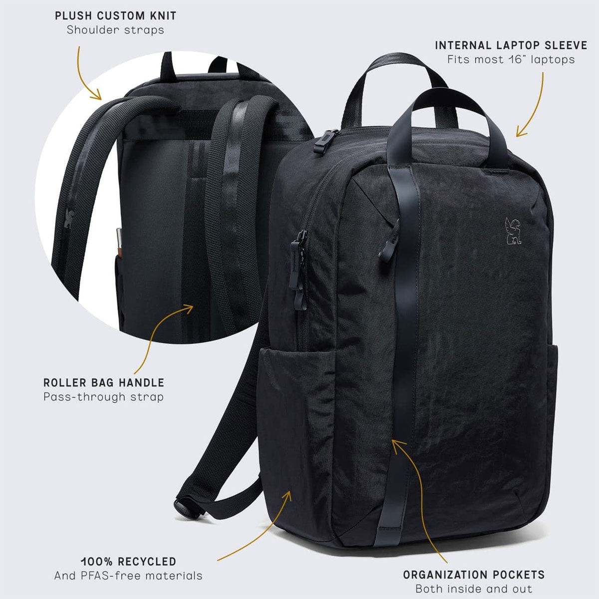 Chrome Highline 20l Backpack - Ice Shadow image 5