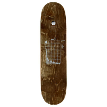 Snack May Rocks And Minerals Skateboard Deck - 8.38
